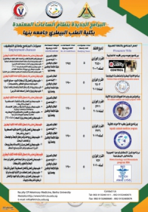 البرامج الجديدة بكلية الطب البيطري جامعة بنها للعام الجامعي 2020-2021