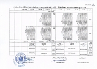 إعلان مهم لطلاب كلية الطب البيطري – جامعة بنها